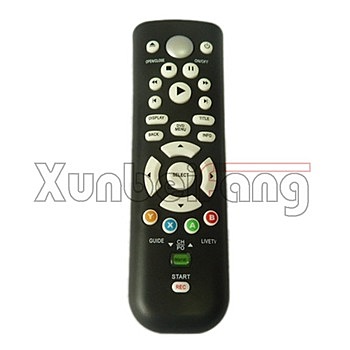 Evolución del control de los aparatos electrónicos