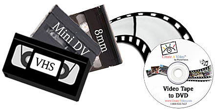 Evolución del dvd por medio del cd