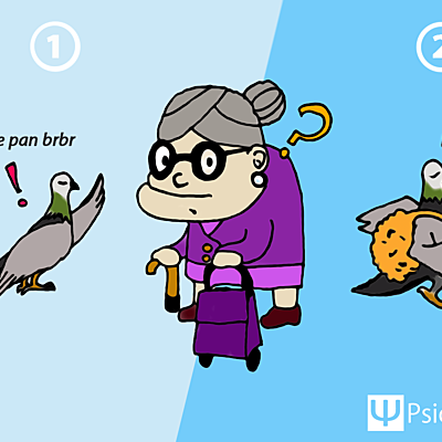 Timeline: Origen del Conductismo