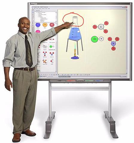 INTERACTIVE WHITEBOARD(CHALKBOARD)