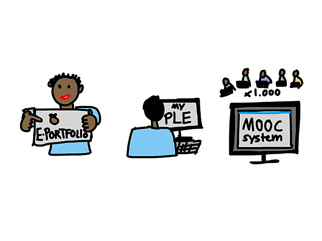 Massive Open Online Course (MOOC)