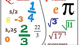 Timeline: NÚMEROS RACIONALES
