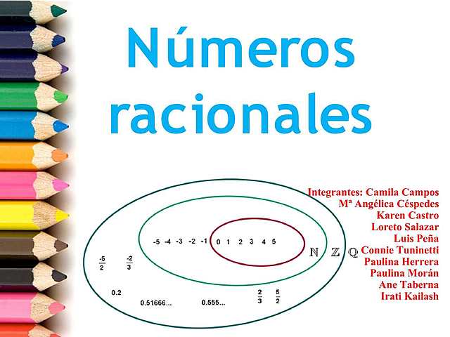 INTRODUCCIÓN A NÚMEROS RACIONALES