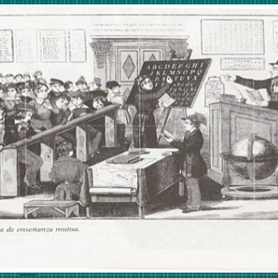 Timeline: Epoca Contemporanea