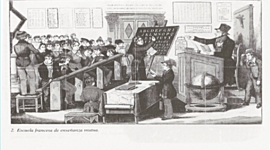 Timeline: Epoca Contemporanea