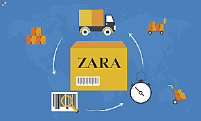 2016 ZARA RECIBE RECONOCIMIENTO DE SOSTENIBILIDAD