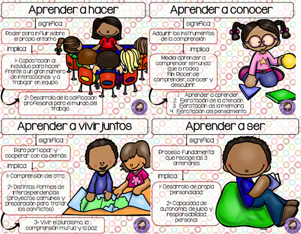 Lineamiento curricular de preescolar