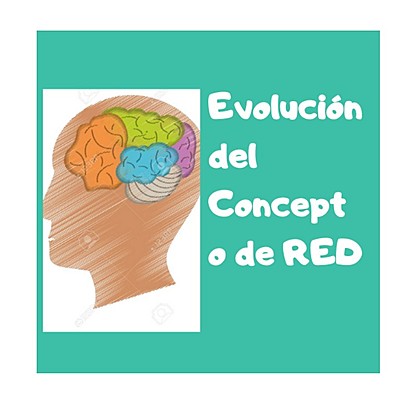 Timeline: Evolución del Concepto de RED