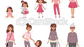 Timeline: LÍNEA DE VIDA