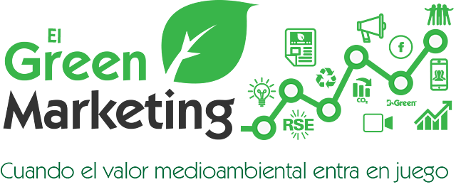 2006 Green Marketing Zara