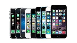 Timeline: The iPhones