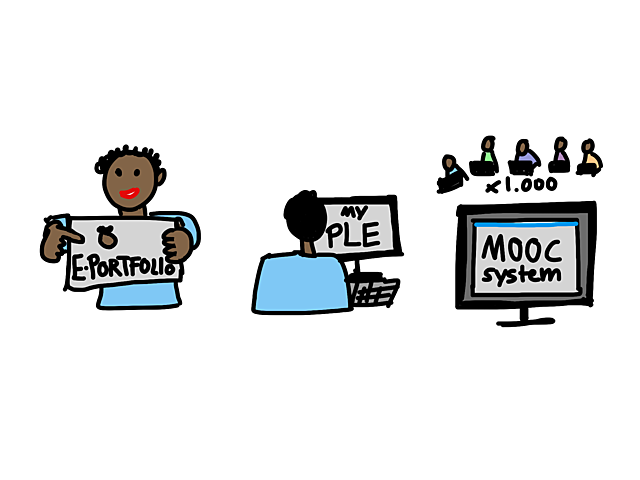 A Connectivist Community MOOC