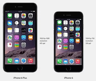 Release of the iPhone 6 and 6 Plus (8th Generation)