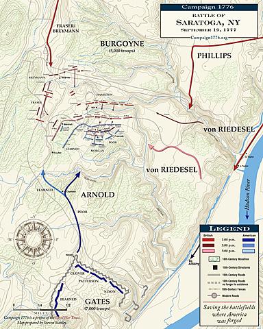 battle of saratoga