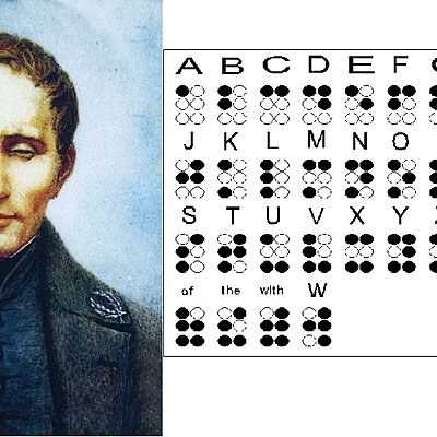Timeline: Chronologie du Louis Braille