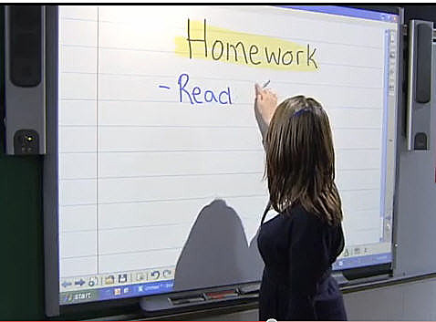 Interactive Whiteboard