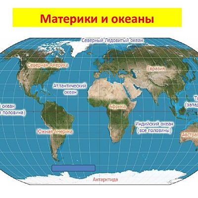 Timeline: Географические открытия