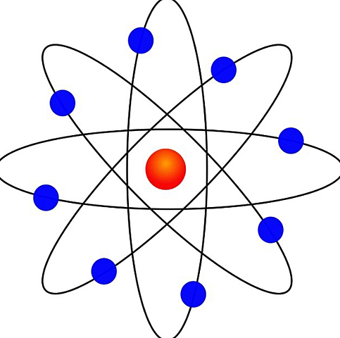 Modelo átomico de Rutherford
