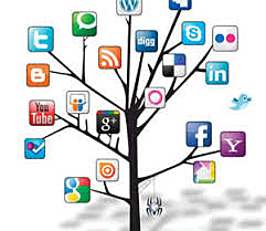 Web 2.0 que ofrece de nuevo a lo existente.