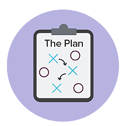 A Tricky Plan for Funding