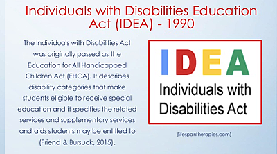 Special Education(IDEA0 in Public Education
