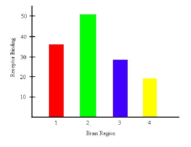 Population of Canada West passes that of Canada East