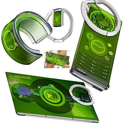 Timeline: Inventos Tecnológicos a través de la historia