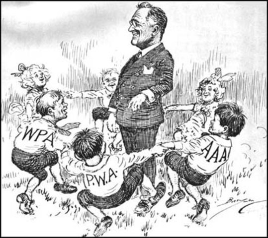 Roosevelt’s Emergency Banking Act