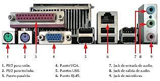PUERTO DE COMUNICACIÓN