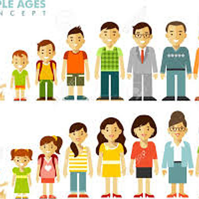 Timeline: AUTOBIOGRAFÍA - EDUARDO CHAVIRA MADRID