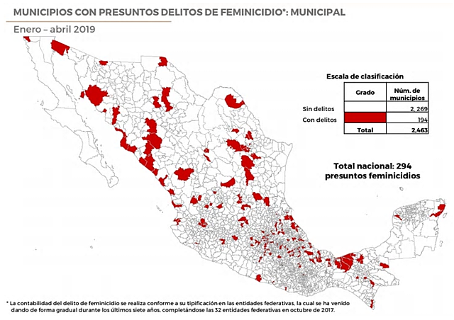 Municipios con Presuntos Delitos de Feminicidio: Municipal.