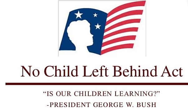 No Child Left Behind Act