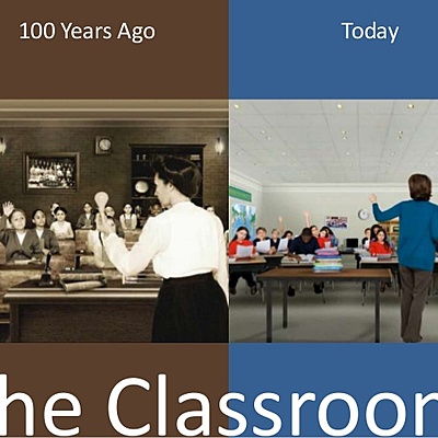 Timeline: Events That Paved the Road to Education Today
