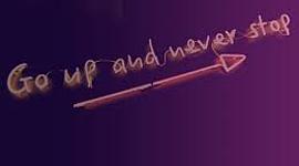 Timeline: Línea de tiempo del feminismo