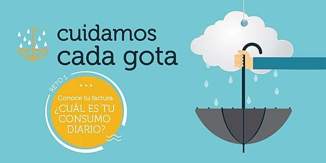 Proyecto de norma por consumo  de agua (Ley 373 de 1997 )