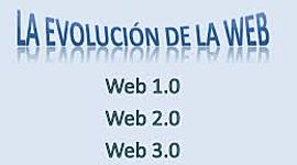 Timeline:  Evolución de la web 1.0 hasta la 3,0.