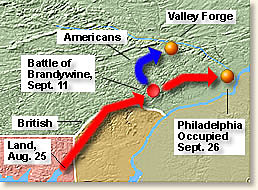Continental Army Wintering at Valley Forge