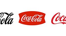 Timeline: Timeline  Coca-Cola Company