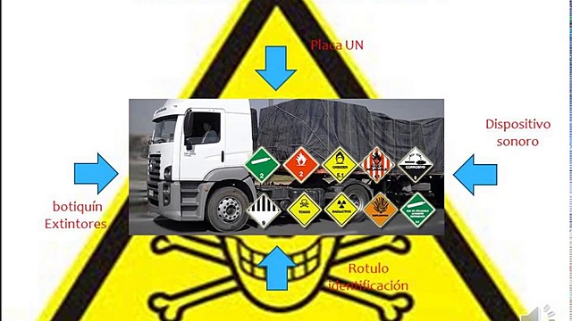 Decreto 1609 de 2002