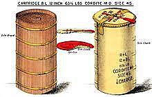 Primera película en forma de tiras de nitrato de celulosa