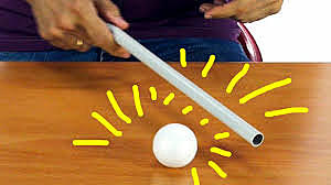 Esperimento de la electricidad estàtica