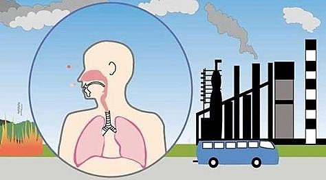 REGLAMENTO DE PROTECCIÓN Y CONTROL DE LA CALIDAD DEL AIRE DECRETO 1228 DE 1997