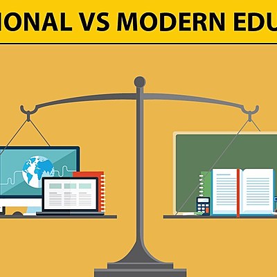Timeline: Modern K-12 Education