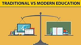 Timeline: Modern K-12 Education