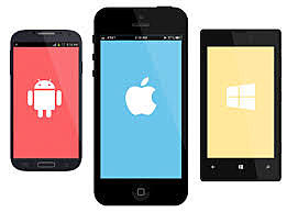 Mise à disposition de technologies