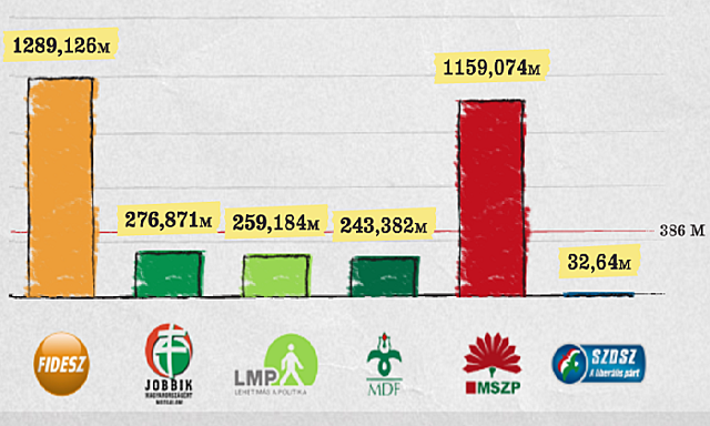 Országgyűlési választások