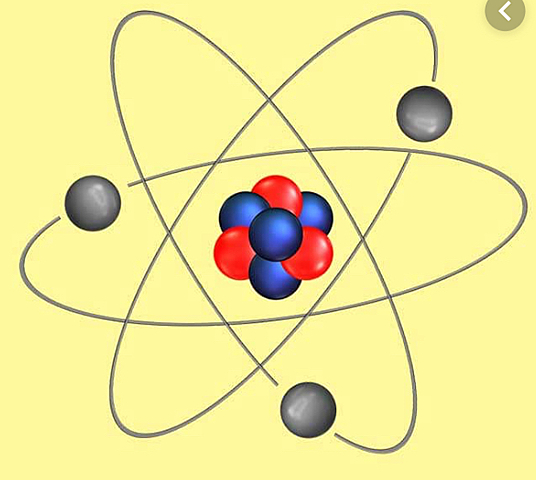 Modelo atómico de Rutherford