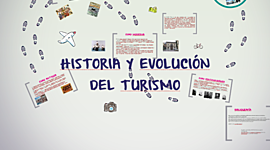 Timeline: HISTORIA DEL TURISMO POR AINHOA LOZANO