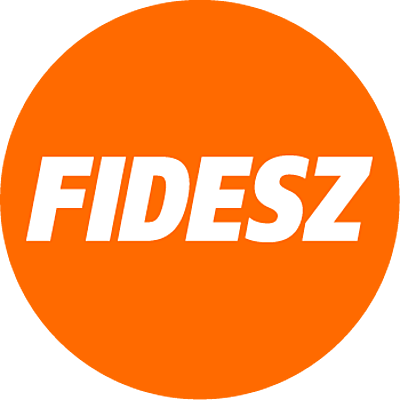 Timeline: The history of Fidesz