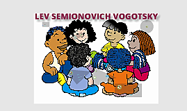 Teoria Sociocultural de Vygostsky